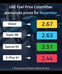 Fuel-Price-Committee-announces-prices-for-November (1)