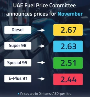 Fuel-Price-Committee-announces-prices-for-November