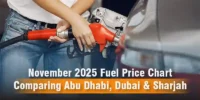November 2025 Fuel Price Chart Comparing Abu Dhabi, Dubai & Sharjah blog