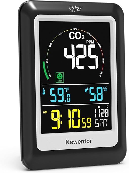 Newentor CO2 Monitor