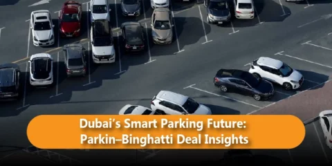 Dubai’s Smart Parking Future: Parkin–Binghatti Deal Insights